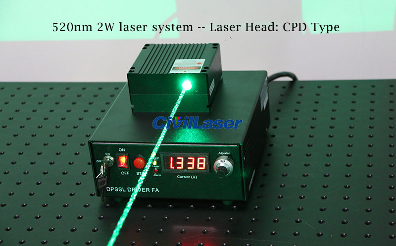 laser head type size